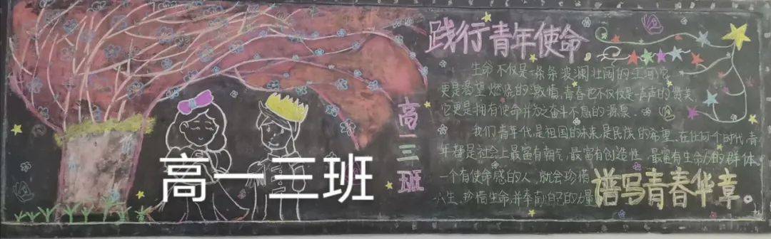 【板报展播】邢台市第八中学"践行青年使命,谱写青春华章"主题板报