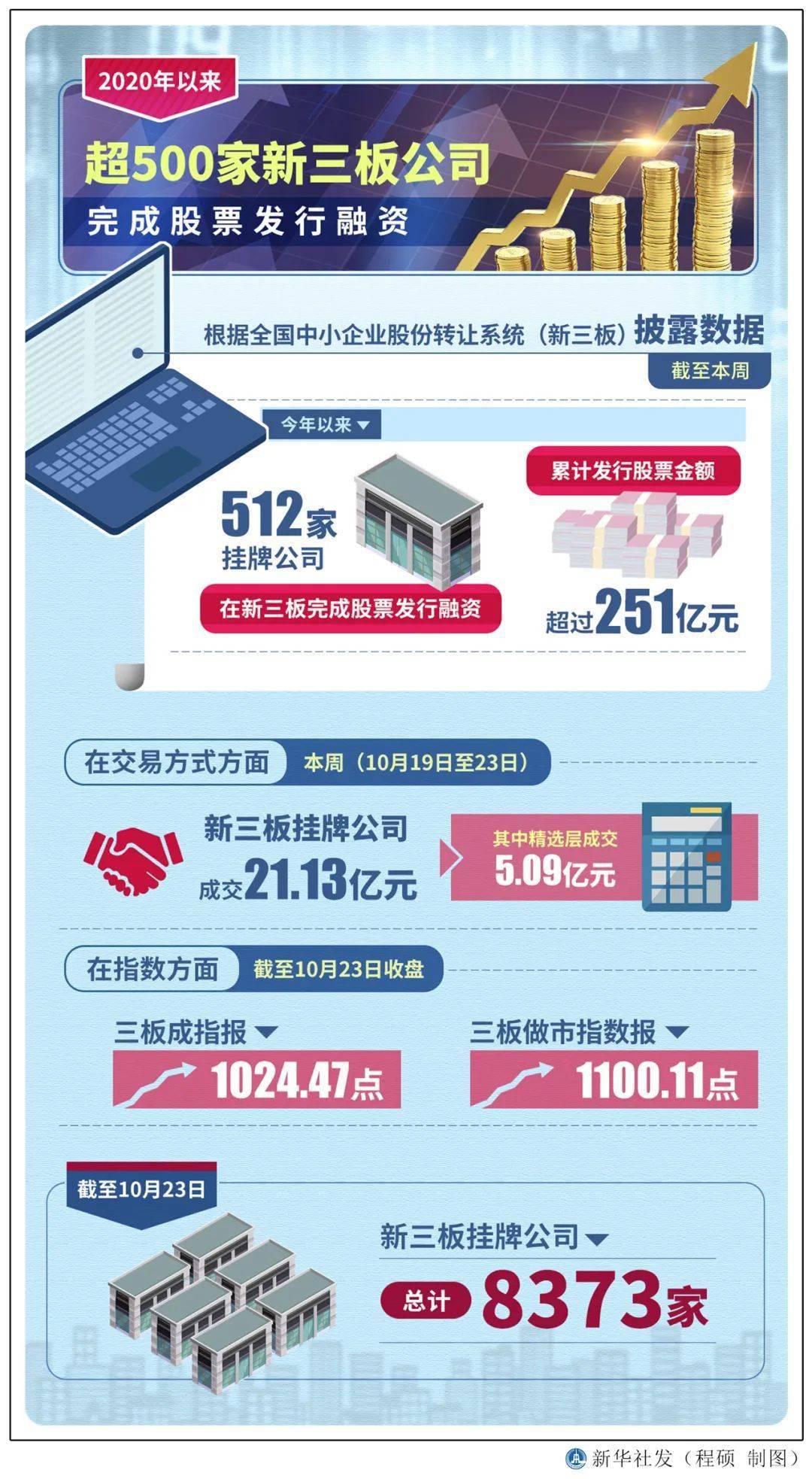 喀什2020gdp_喀什大学宿舍图片2020(3)