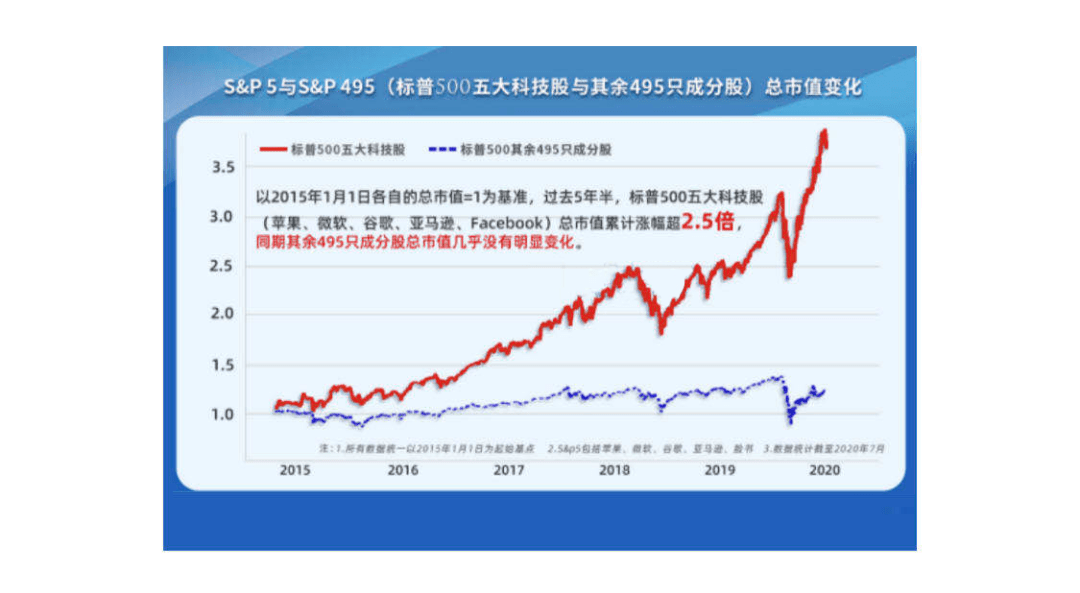 中国最近几年gdp平稳原因_2013年中国GDP增7.7 CPI涨2.6 今年平稳增长(3)