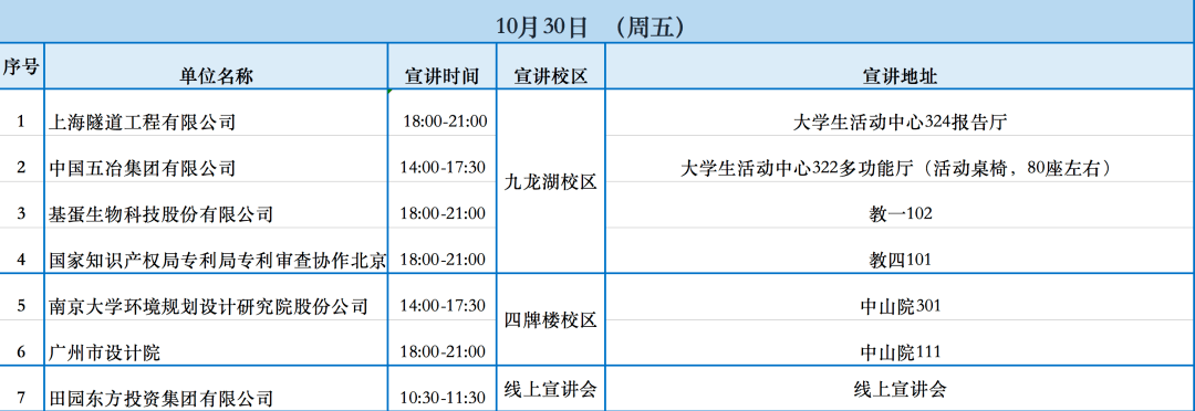 
【下周宣讲会预告】10月26日：皇冠体育官网(图5)