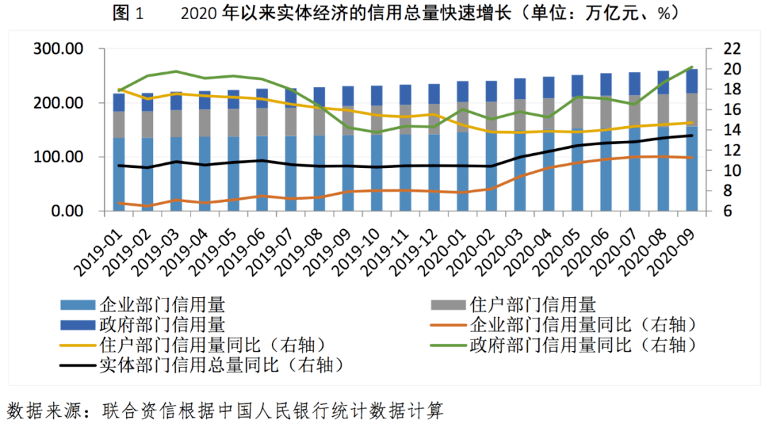 2020三季度安徽经济总量_安徽涉外经济职业学院(3)