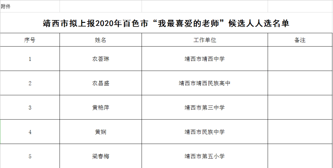 靖西市2020年GDP_2020年广西靖西规划图