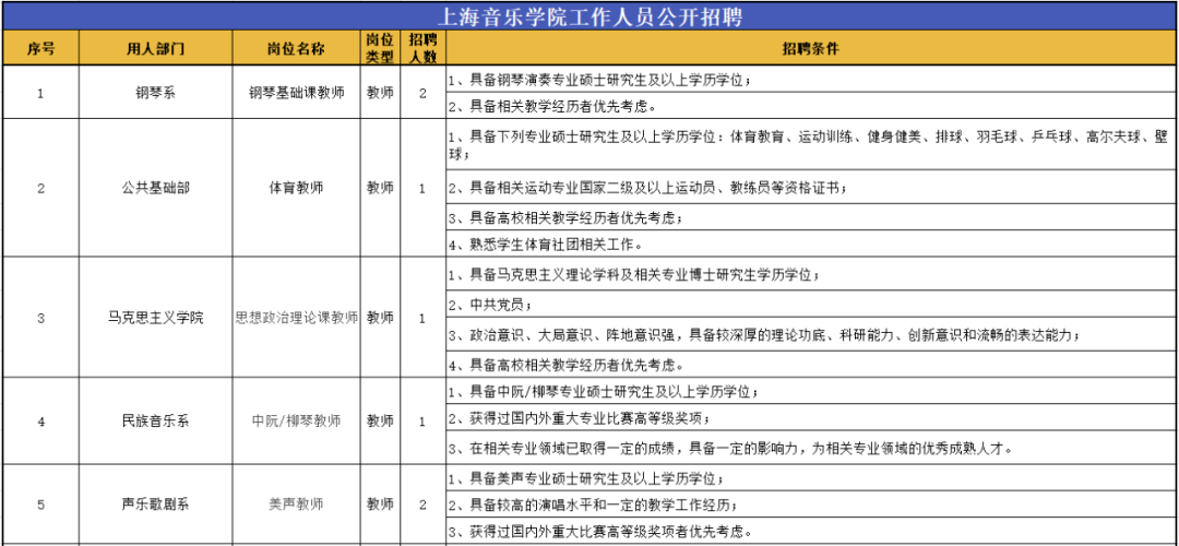 2020浙江人口普查结束时间_2020人口普查