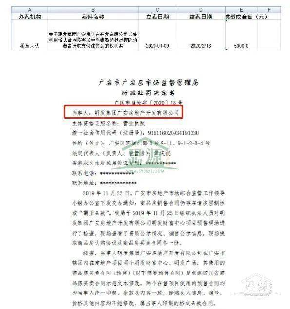 广安市2020年上半年G_2020年广安市规划图