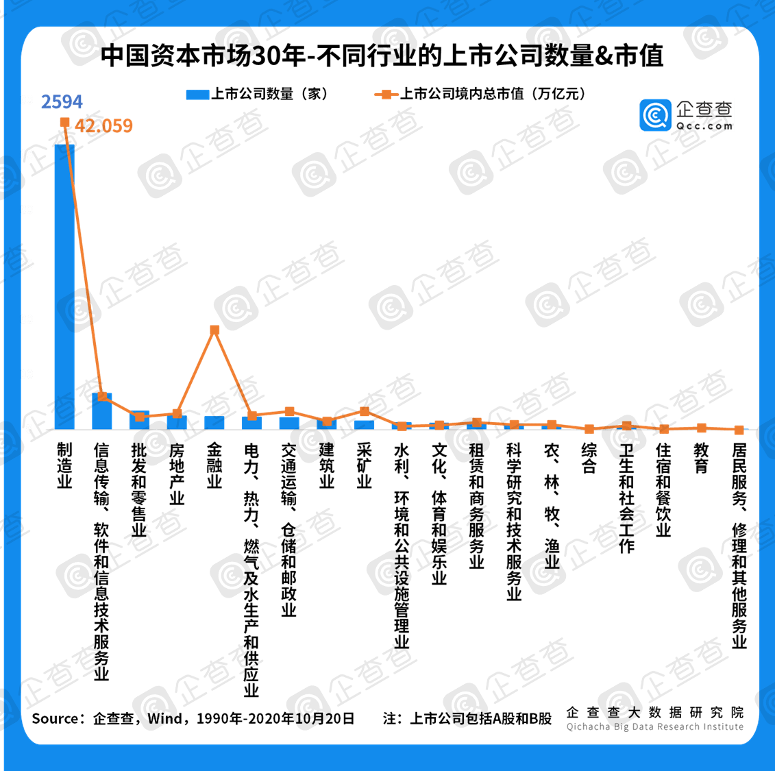 洛阳两二零三五年的GDP_洛阳未来五年规划图(3)