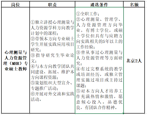 北师招聘_北京师范大学2020招聘专职辅导员 北京校园招聘(5)