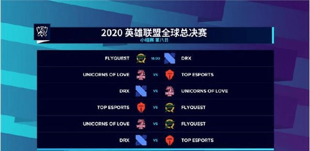 lol小组晋级赛[lol小组赛赢几场晋级]