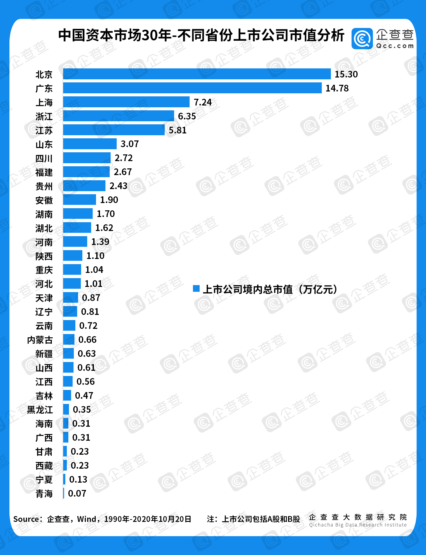 全球GDP两年可能损失9万亿美元_100美元图片(3)