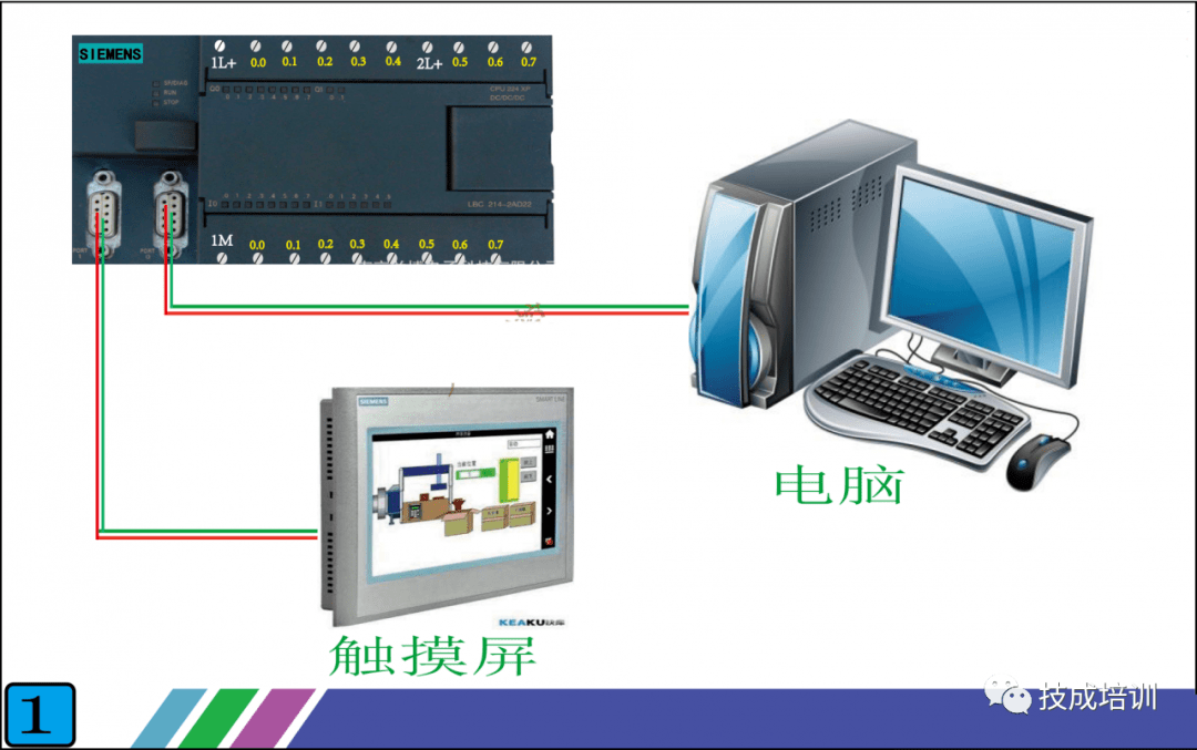 触摸屏什么原理图_等什么君(2)