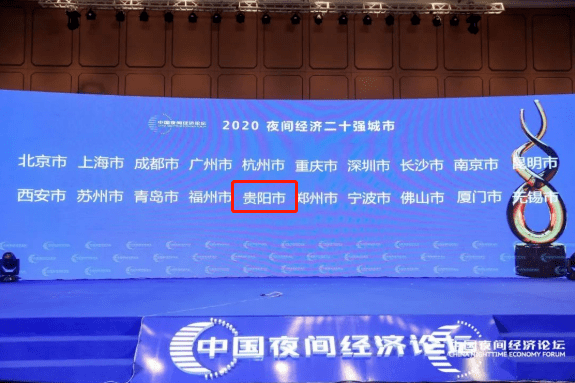 2020年全国经济GDP前二十名_2020年gdp二十强城市(3)