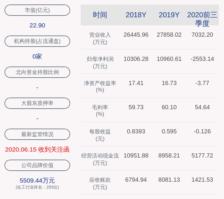 信息|ST乐凯：近3个交易日上涨43.77%，无未披露的重大信息