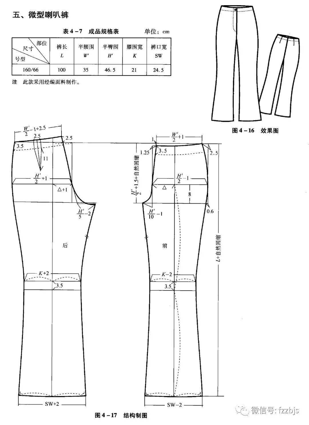 5款女裤的结构制版实例-服装设计-CFW服装设计网