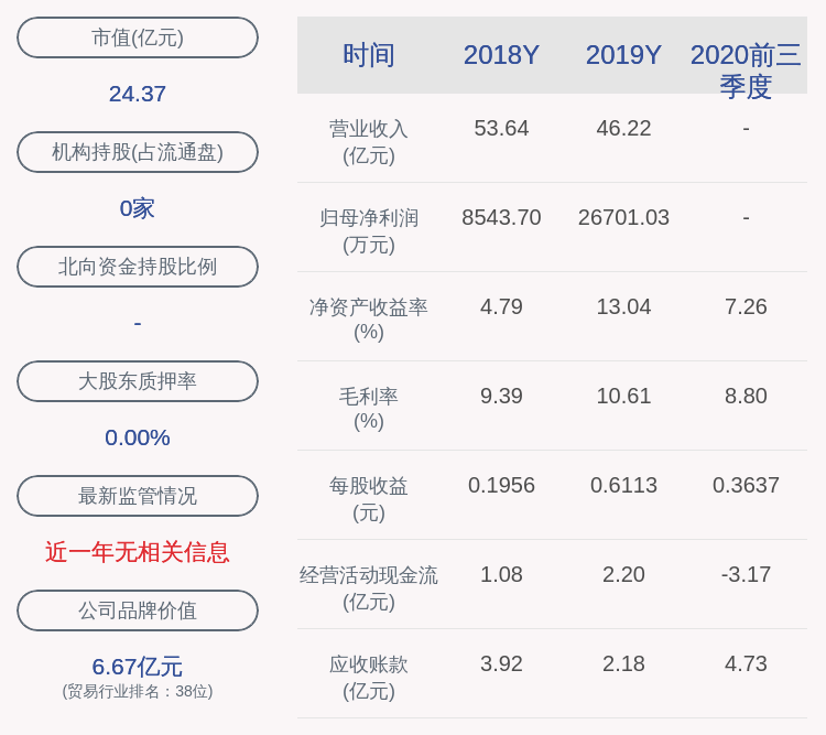 江苏2020年第三季度g_2020年江苏高铁规划图