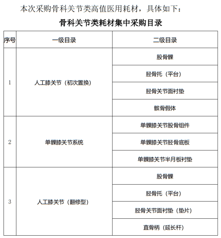 内地人口置换_内地男演员