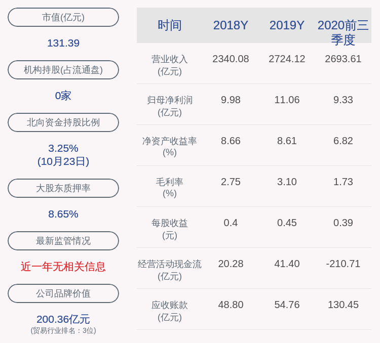 厦门2020年第三季度G_厦门第三中学篮球场