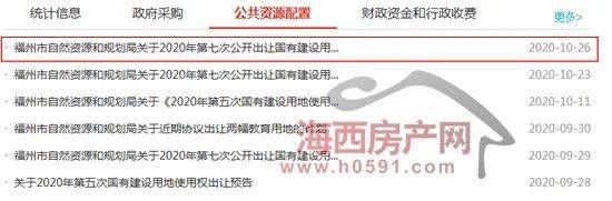 2020年土地拍卖排名_土地刚刚,福州决定取消宗地2020-50、61号地块出让
