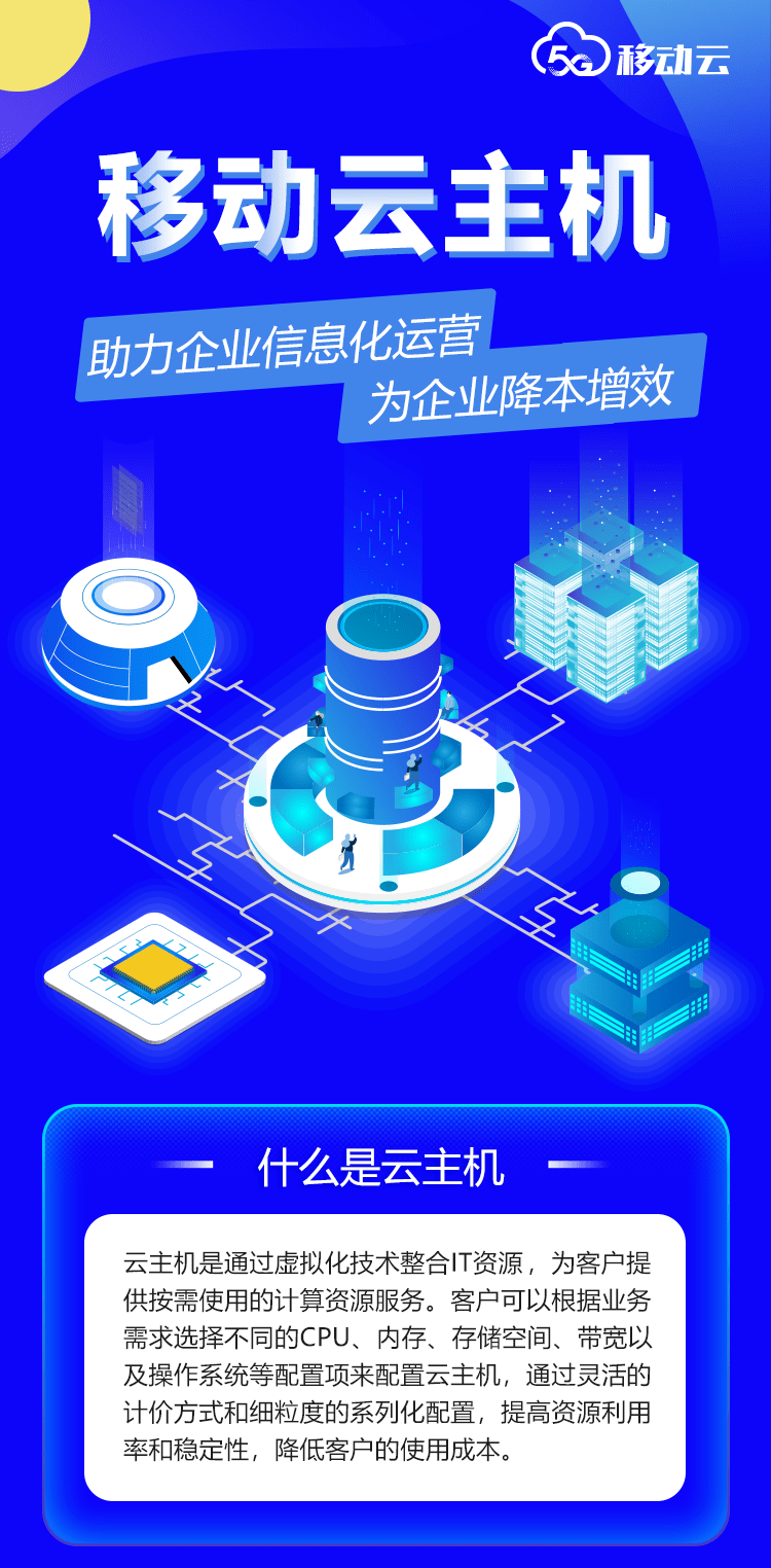移动云主机丨助力企业信息化运营