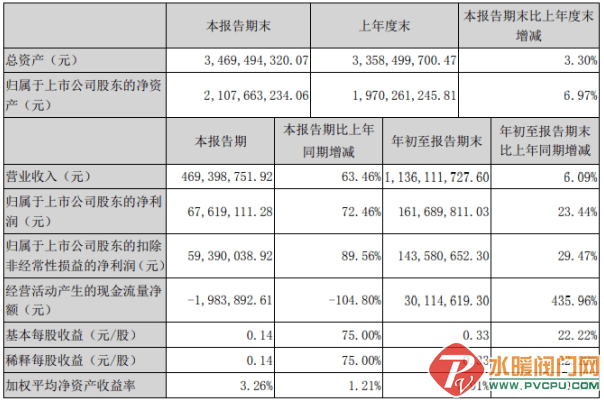 江苏2020年第三季度g_2020年江苏高铁规划图
