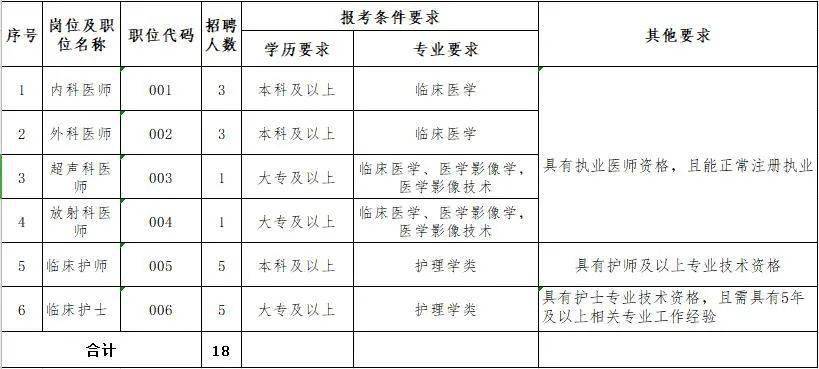 铜仁市1987年的户籍人口_铜仁市地图