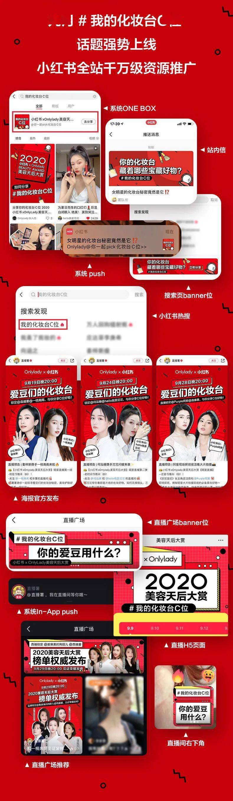 美容|有了这份OnlyLady 2020美容天后大赏榜单 ，今年的双11 闭着眼买也不会错！