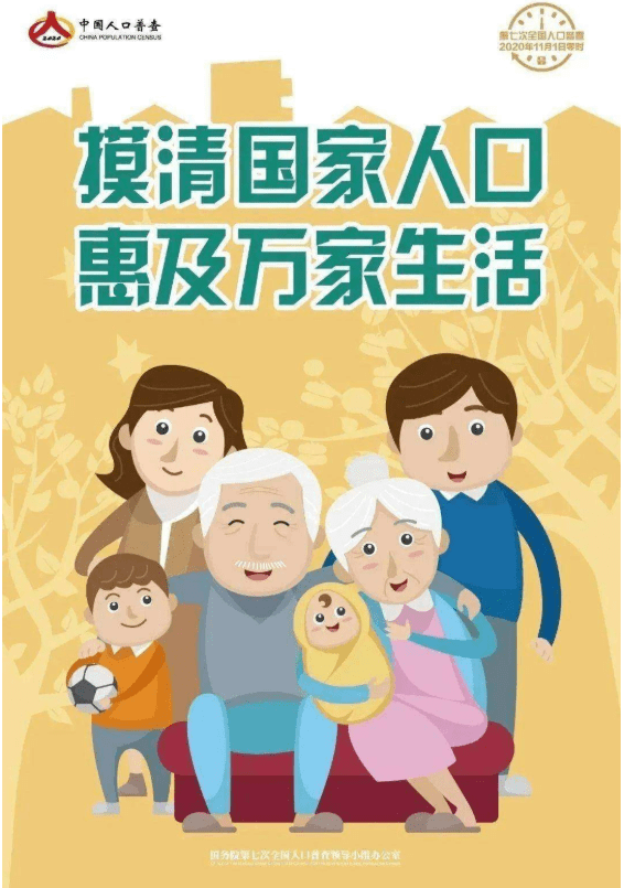 第七次人口普查自主申报几日开始_第七次人口普查图片(2)