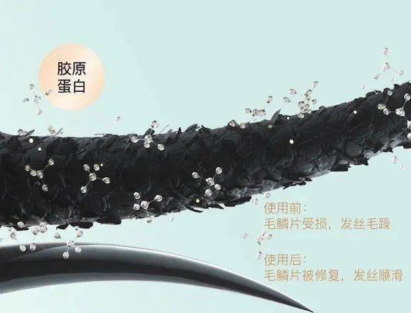 腰斩|这个黑科技吹风机，对标日本大品牌，价格腰斩一半，吹头发就像做发膜！