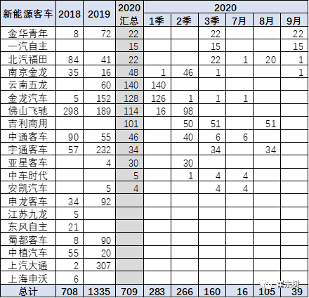 点击进入看图评论