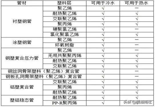 文章配图-9