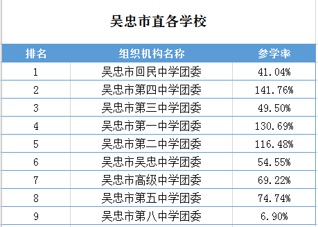 我国贫困人口数量_2020我国贫困人口图