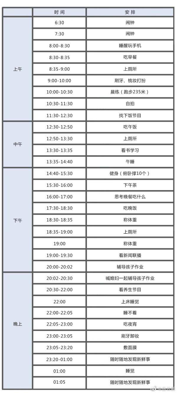 岳云鹏|＂岳云鹏的一天＂上热搜！哈哈哈哈……是你本人吗？