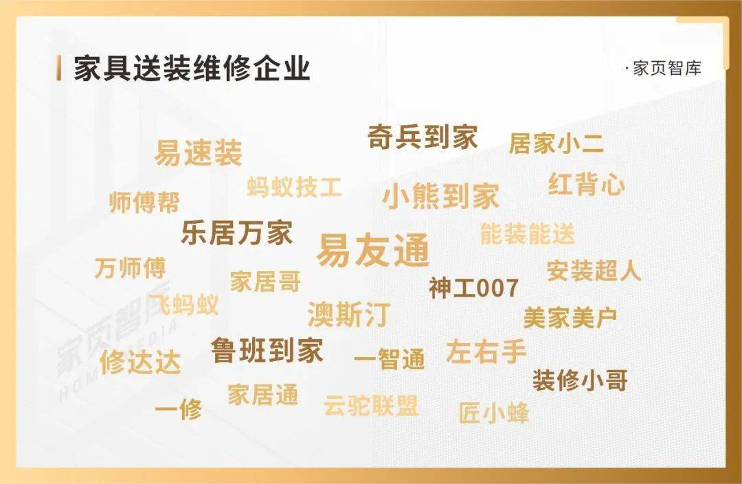 家具|顺丰“屠杀”家具送装小队 家居业下沉之战打响