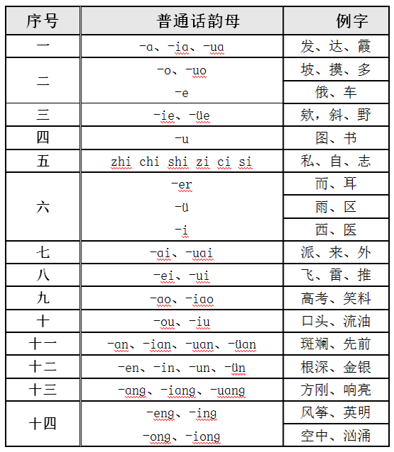 人均押韵_押韵风韵的中老年妇女