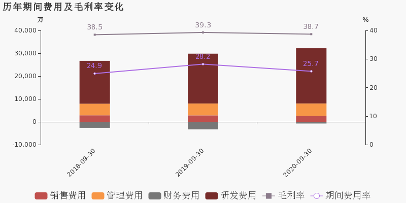 见钱化水的原理是什么_上环是什么原理图片(2)