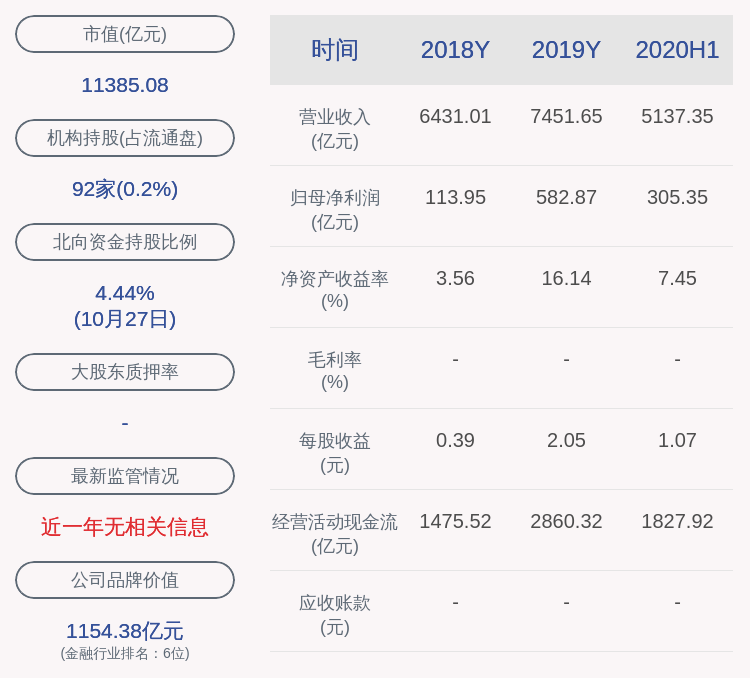 关键|中国人寿：2020年前三季度净利润约471亿元，同比下降18.4%