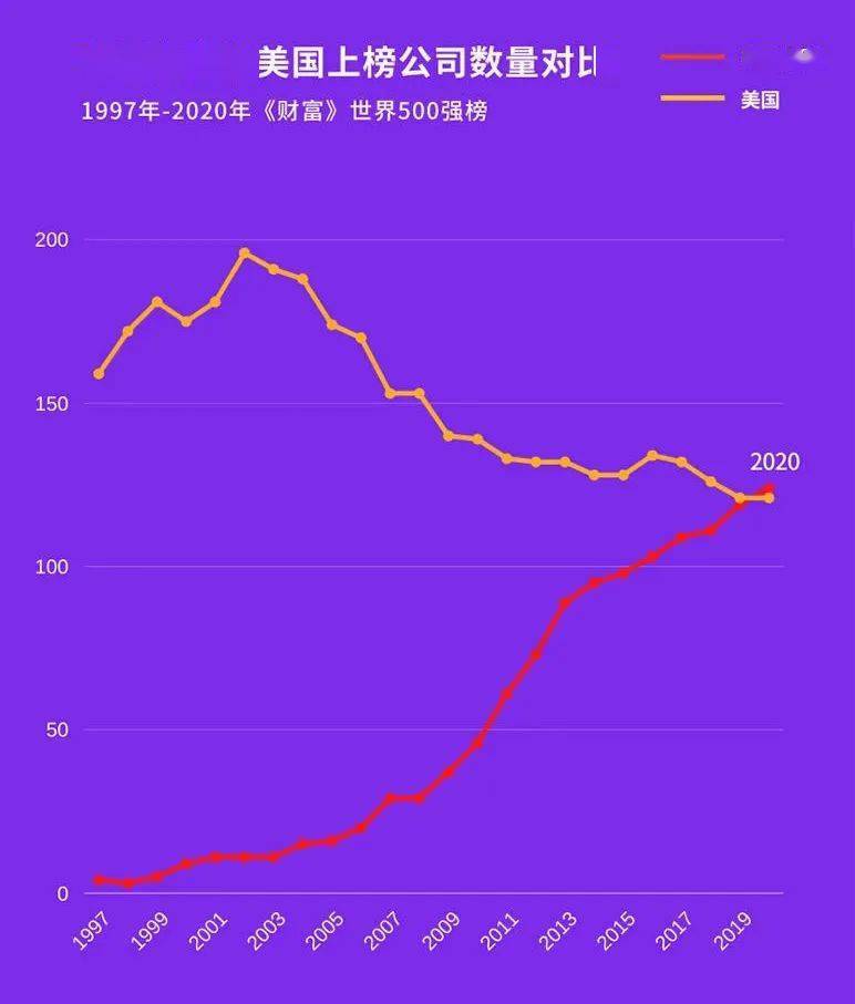 做芯片不是捏泥丸，请做好长期“打工”的准备
