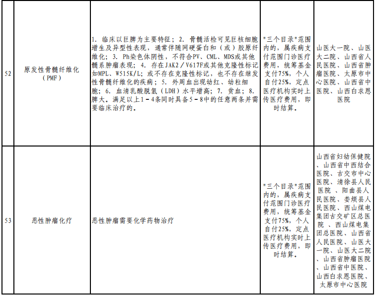 建档立卡贫困人口全数实现_建档立卡贫困卡图片