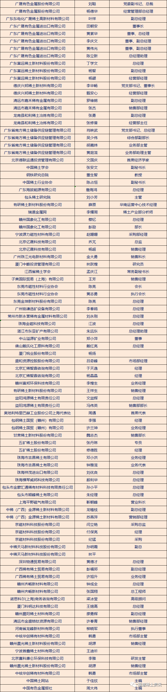稀土储存排名2020_美扩大本土稀土开采该国储量在世界排名第几