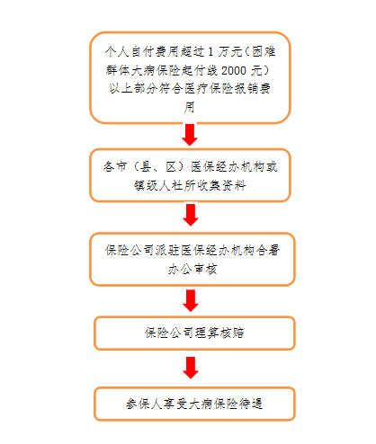 普宁2021人口_2021深圳到普宁高铁票(3)