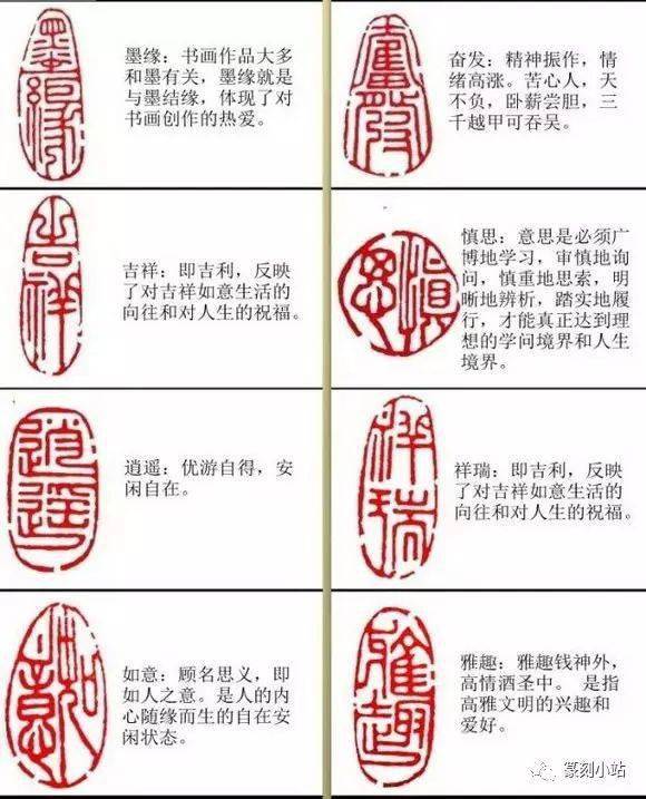 小闲章，大内涵，书画篆刻闲章“词语”解析，收藏_手机搜狐网