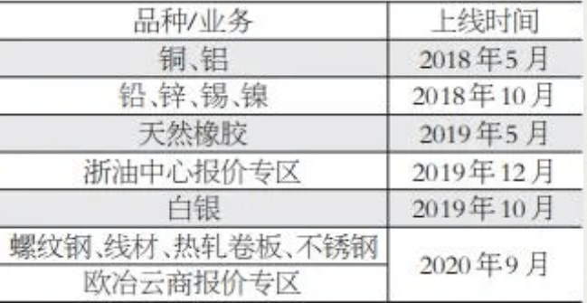 c5530213773f4dcda4047eecc9fd1c50.png