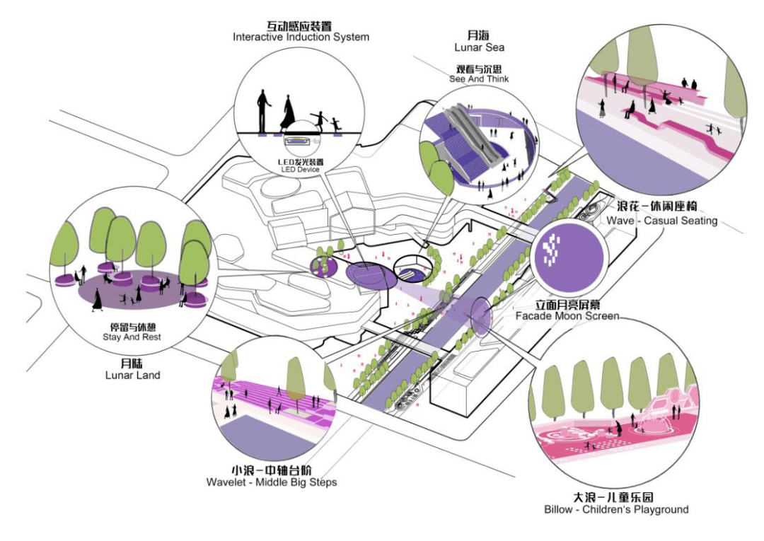 龙湖苏州星湖天街荣获“2020GBE最佳建筑设计综合体奖”!-搜狐大视野-搜狐新闻