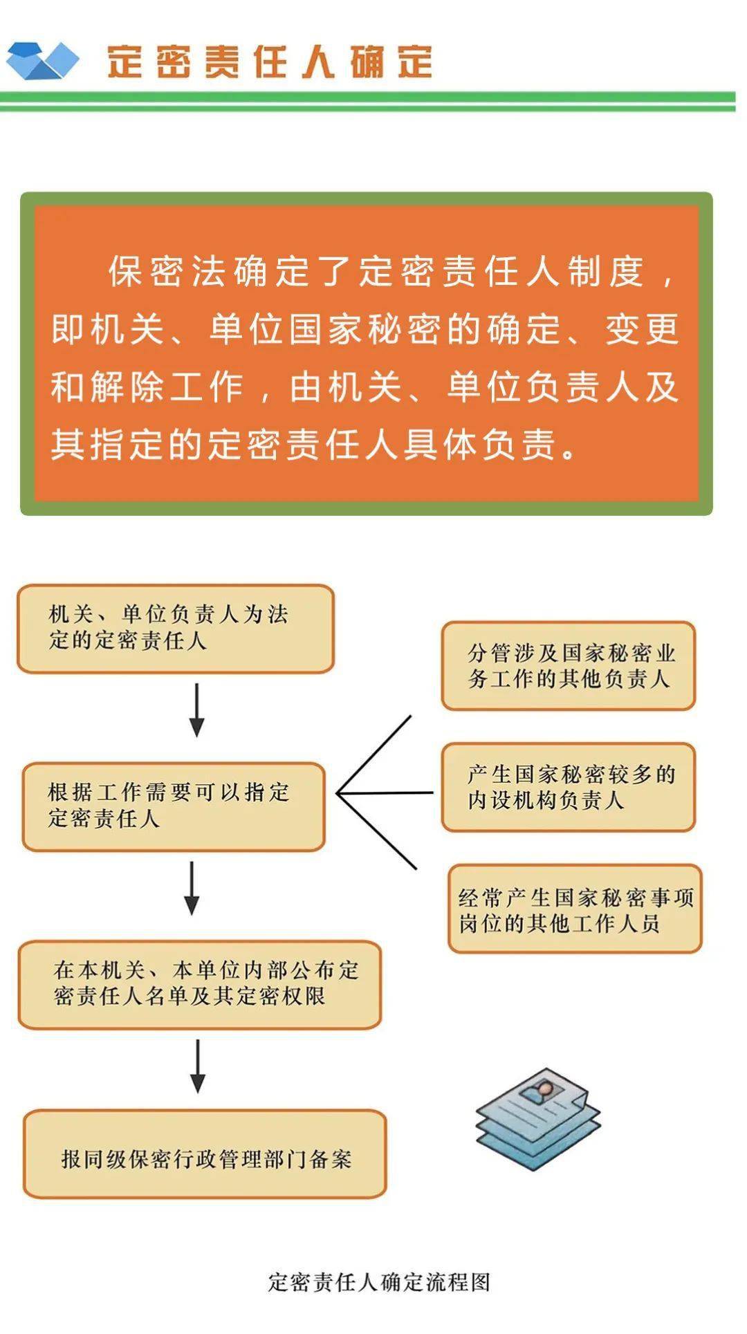 物业是怎么产生的由什么部门管理 e8ba89588b194c8ea10cf6befe383ee8.jpeg