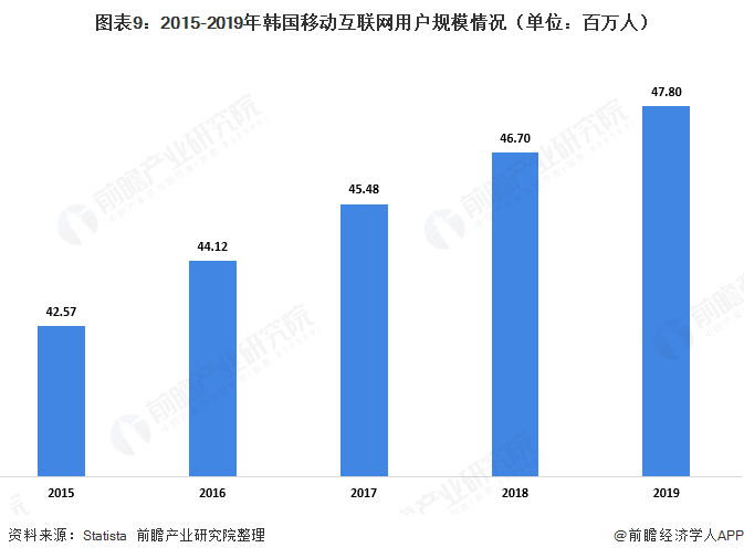 2020年苹果市gdp_2020年中国gdp变化图(3)