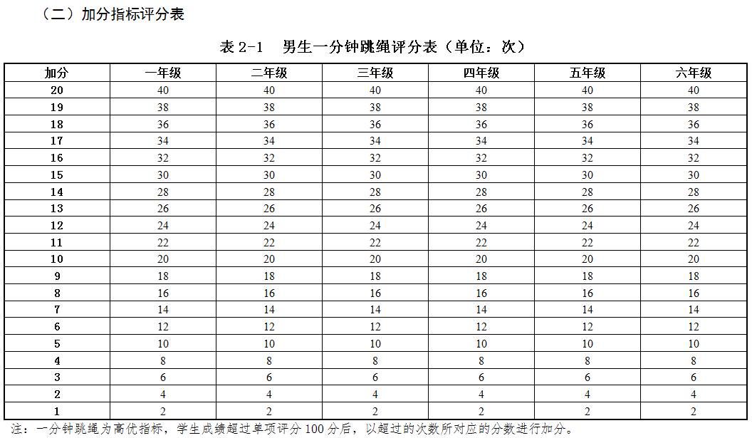 f97bb4a0e3f5410f931a0979cdf45fc4.png