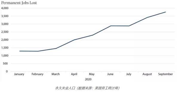 夏季三季度gdp_今日资讯今日资讯行情资讯 百大行业最新商品供应商机淘宝天狼网gd188.cn投资理财公司好 密封 pe(2)