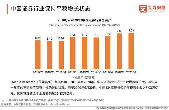 2020年各行业gdp占比_2020年各省gdp