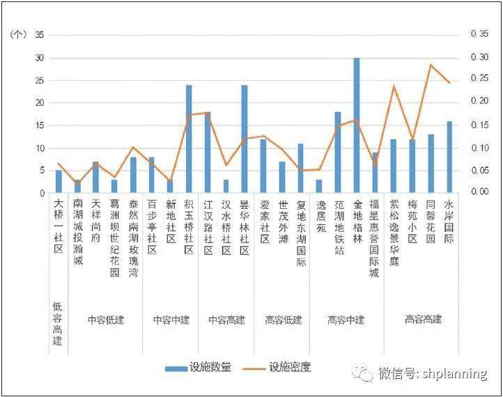 苹果市中心区常住人口_广东各市常住人口(2)