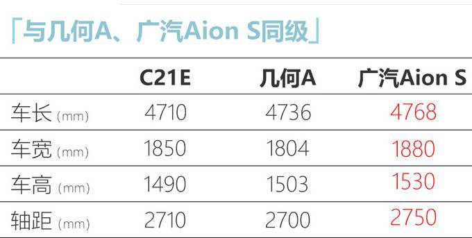 点击进入看图评论