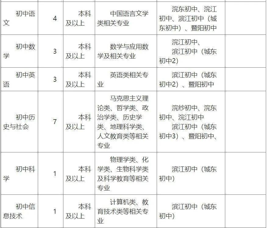 浙江省诸暨市2021gdp_2018年浙江省GDP总量 人均GDP 城镇和农村的人均可支配收入分享(2)