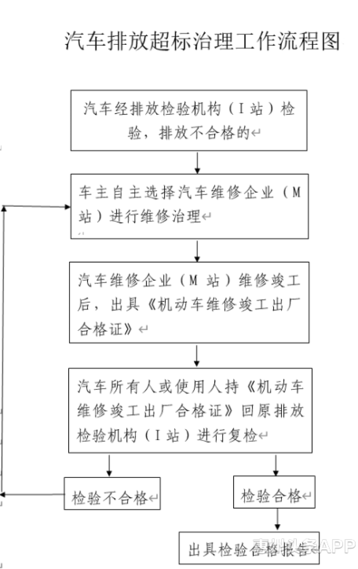 浅谈人口与生态环境的关系_保护生态环境手抄报(2)